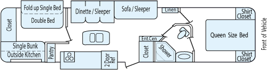 37' 2014 Forest River Salem Hemisphere Lite w/3 Slides - Bunk House Floorplan