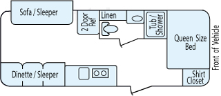 23' 2014 K-Z Spree w/Slide Floorplan