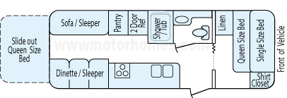 27' 2006 Jayco Jay Feather - Bunk House Floorplan