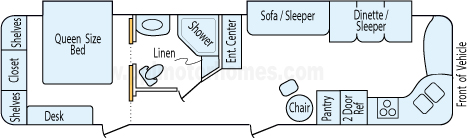 36' 2015 Forest River Salem w/2 Slides Floorplan