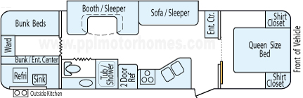 33' 2015 Keystone Springsdale w/Slide - Bunk House Floorplan