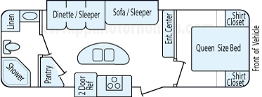 26' 2013 Cruiser RV Fun Finder w/2 Slides Floorplan