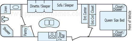 31' 2014 Skyline Walkabout w/2 Slides Floorplan