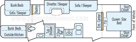 33' 2011 Forest River Rockwood Signature w/2 Slides - Bunk House Floorplan