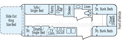 27' 2007 Keystone Outback - Bunk House Floorplan