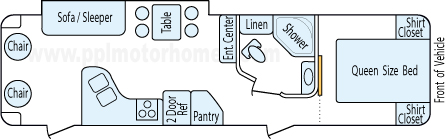34' 2012 Forest River Flagstaff Classic Super Lit w/Slide Floorplan