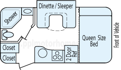 20' 2015 Lance w/Slide Floorplan