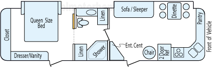 34' 2011 Forest River Flagstaff w/2 Slides Floorplan