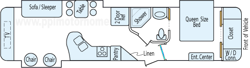 36' 2014 Keystone Sprinter w/3 Slides Floorplan