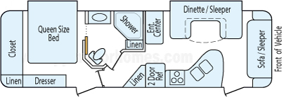 30' 2011 Forest River Wildwood Heritage Glen w/2 Slides Floorplan