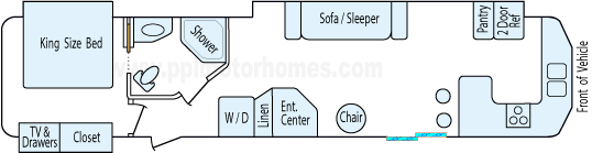 41' 2012 Keystone Retreat w/3 Slides Floorplan