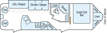 33' 2009 Keystone Vr1 w/Slide Floorplan