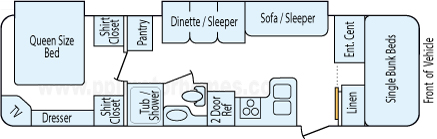 32' 2010 Crossroads Zinger w/2 Slides - Bunk House Floorplan