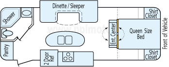 24' 2015 Cruiser RV Fun Finder w/2 Slides Floorplan