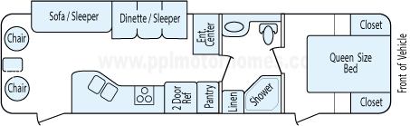 32' 2007 Keystone Hornet w/Slide Floorplan