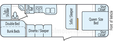 26' 2011 Heartland Trail Runner - Bunk House Floorplan