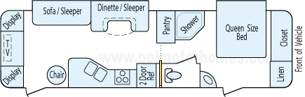 30' 2011 Keystone Laredo w/2 Slides Floorplan