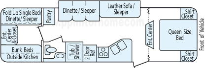 31' 2015 Cruiser RV Shadow Cruiser w/Slide - Bunk House Floorplan