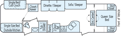 35' 2014 Keystone Bullet Premier Ultra w/2 Slides - Bunk House Floorplan