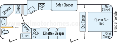 28' 2013 Keystone Bullet Ultra Lite w/Slide Floorplan