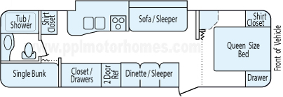31' 2006 Forest River Thoroughbred w/Slide - Bunk House Floorplan