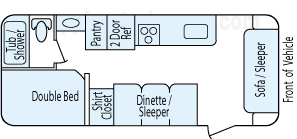 24' 2007 Keystone Summerland - Bunk House Floorplan