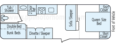30' 2007 Keystone Springdale - Bunk House Floorplan