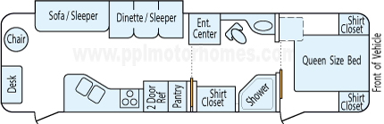 33' 2005 Keystone Montana Mountaineer w/Slide Floorplan