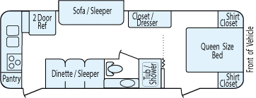 29' 2003 Jayco Qwest w/Slide Floorplan