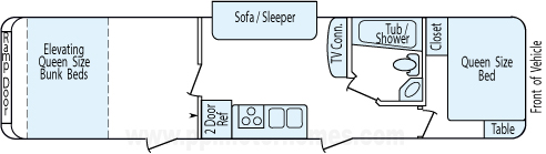 35' 2015 Heartland Torque w/Slide - Toy Hauler - Bunk House Floorplan