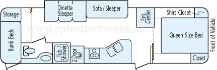 32' 2008 Keystone Laredo w/Slide - Bunk House Floorplan