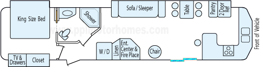 41' 2011 Keystone Retreat w/3 Slides Floorplan
