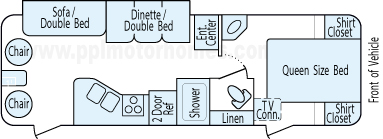 30' 2007 Sunnybrook Sunset Creek w/Slide Floorplan