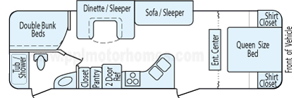 32' 2016 Heartland Prowler Lynx w/Slide - Bunk House Floorplan