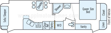 35' 2007 Holiday Rambler Savoy Lx w/2 Slides Floorplan