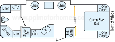 26' 2006 Forest River Salem Le w/Slide Floorplan
