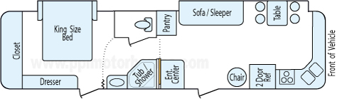 34' 2008 Jayco Eagle w/2 Slides Floorplan