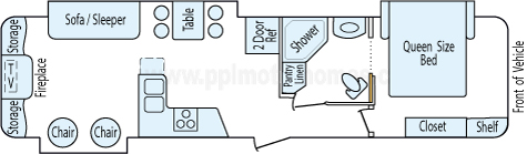 34' 2014 Forest River Flagstaff Classic w/3 Slides Floorplan
