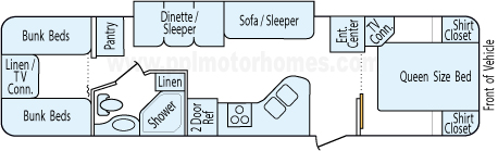35' 2007 Keystone Outback Sydney w/Slide - Bunk House Floorplan