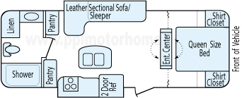 25' 2015 Open Range Light Series w/2 Slides Floorplan