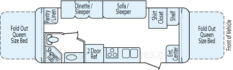 23' 2009 Starcraft Travel Star Expandable w/Slide Floorplan