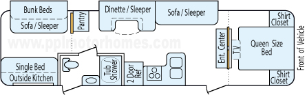 34' 2012 Forest River Rockwood Signature w/2 Slides - Bunk House Floorplan