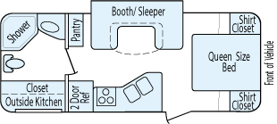 25' 2013 Colemen Coleman Expedition w/Slide Floorplan