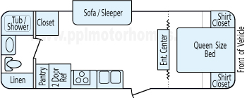 27' 2012 Heartland Wilderness w/Slide Floorplan
