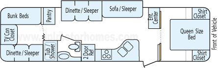 31' 2007 Dutchmen Classic w/Slide - Bunk House Floorplan
