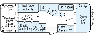 29' 2006 Thor Vortex w/Generator - Toy Hauler - Bunk House Floorplan