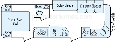 29' 2005 Jayco Eagle w/Slide Floorplan