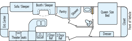 36' 2016 Keystone Outback w/3 Slides Floorplan