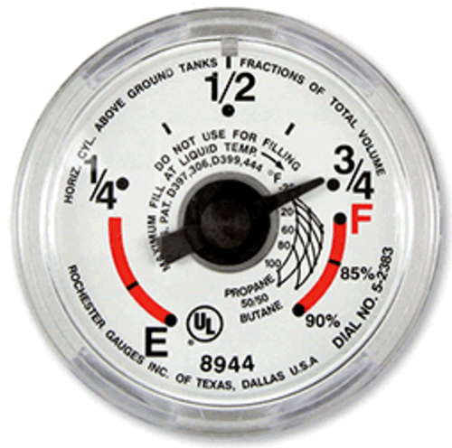 Snap-On Level Gauge