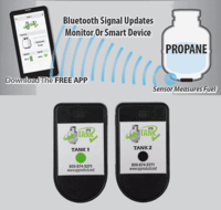 Propane Tank Gas Level Indicator